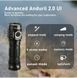 Акумуляторний ручний ліхтар Sofirn IF25A (4*SST20 LED, 3800 Люмен, 6500К, 420м, 1*21700, USB Type-C)