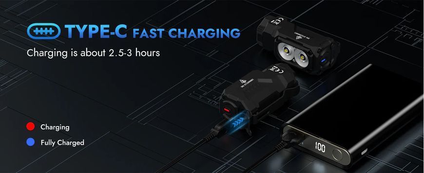 Багатофункціональний EDC ліхтарик Wuben E7 Black 6500K/5000K комплект з налобною пов'язкою, датчиком руху, АКБ 18350/18650 160401.11 фото