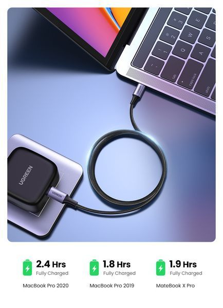 Кабель швидкого заряджання UGREEN US316 від USB Type-C до USB Type-C 100 Вт 50см 100808 фото