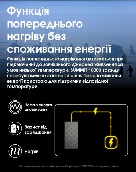 Наружное зарядное устройство морозостойкое Power Bank Nitecore SUMMIT 10000 (38,5W, QC 3.0, 10000mAh, с функци 011305 фото