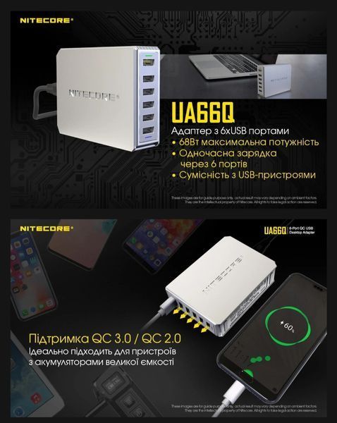 Nitecore UA66Q Шестиканальний USB зарядний пристрій USB хаб