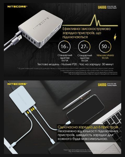 Nitecore UA66Q Шестиканальний USB зарядний пристрій USB хаб