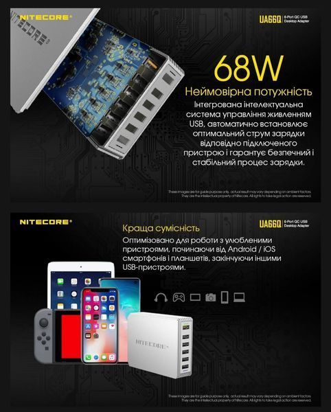 Nitecore UA66Q Шестиканальний USB зарядний пристрій USB хаб