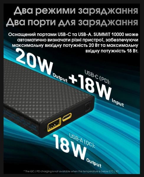 Наружное зарядное устройство морозостойкое Power Bank Nitecore SUMMIT 10000 (38,5W, QC 3.0, 10000mAh, с функци 011305 фото