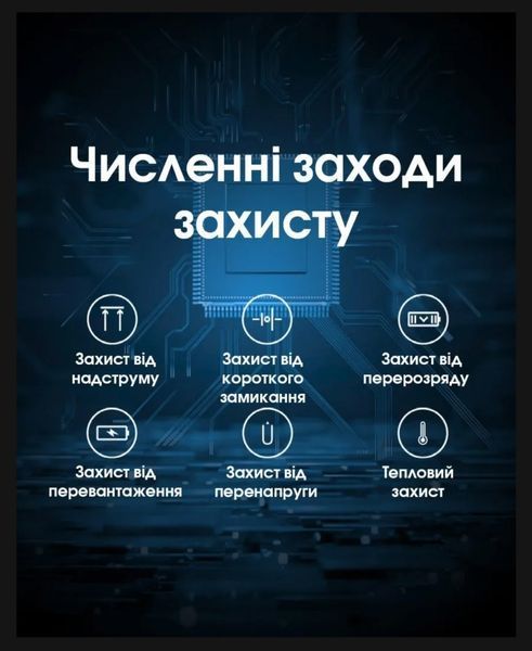 Наружное зарядное устройство морозостойкое Power Bank Nitecore SUMMIT 10000 (38,5W, QC 3.0, 10000mAh, с функци 011305 фото