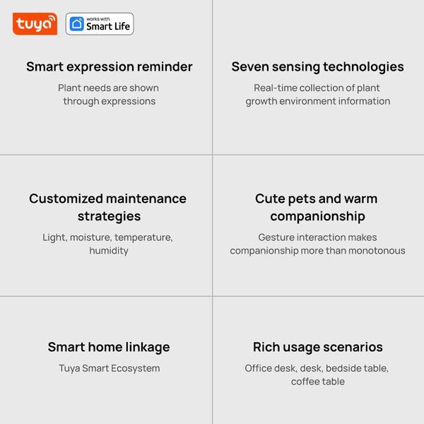 Інтерактивний розумний горщик для рослин Ivy Smart Planter Tuya Purple AI хатній вихованець 100311.2 фото