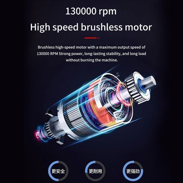 Ручний портативний турбовентилятор компресор X3 Violent Turbo Fan Lite (3000мАг, 52м/с) 050214.1 фото