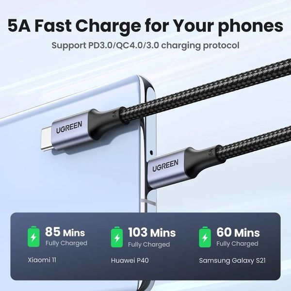 Кабель швидкого заряджання UGREEN US316 від USB Type-C до USB Type-C 100 Вт 50см 100808 фото