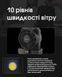 Портативний бездротовий вентилятор для фото- відео зйомок Nitecore CW30 + 2АКБ Nitecore NP-F750
