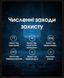 Наружное зарядное устройство морозостойкое Power Bank Nitecore SUMMIT 10000 (38,5W, QC 3.0, 10000mAh, с функци 011305 фото 10