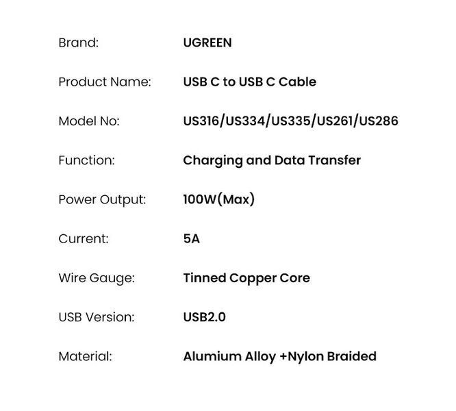 Кабель швидкого заряджання UGREEN US316 від USB Type-C до USB Type-C 100 Вт 50см 100808 фото
