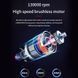 Ручний портативний турбовентилятор компресор X3 Violent Turbo Fan Lite (3000мАг, 52м/с) 050214.1 фото 8