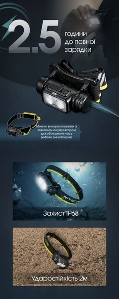 Налобний ліхтар з датчиком наближення Nitecore NU50 (USB Type-C, 1400 Люмен, 130м) 010215 фото