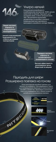 Налобний ліхтар з датчиком наближення Nitecore NU50 (USB Type-C, 1400 Люмен, 130м) 010215 фото