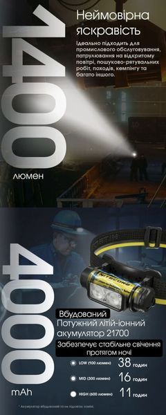 Налобний ліхтар з датчиком наближення Nitecore NU50 (USB Type-C, 1400 Люмен, 130м) 010215 фото