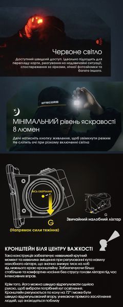 Налобний ліхтар з датчиком наближення Nitecore NU50 (USB Type-C, 1400 Люмен, 130м) 010215 фото