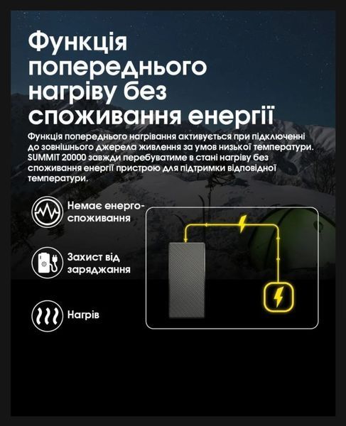Наружное зарядное устройство морозостойкое Power Bank Nitecore SUMMIT 20000 (77W, QC 3.0, 20000mAh, с функцией 011306 фото