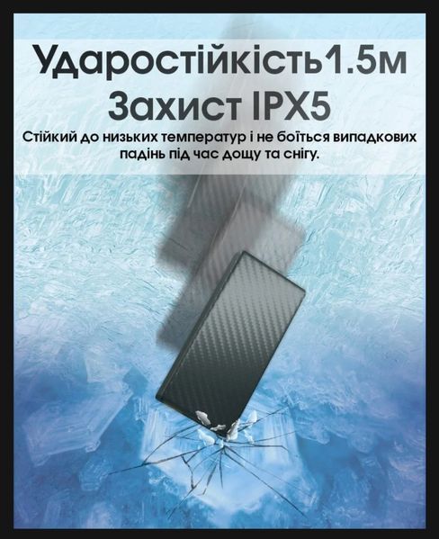 Наружное зарядное устройство морозостойкое Power Bank Nitecore SUMMIT 20000 (77W, QC 3.0, 20000mAh, с функцией 011306 фото
