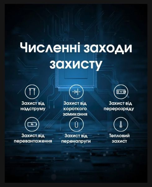 Наружное зарядное устройство морозостойкое Power Bank Nitecore SUMMIT 20000 (77W, QC 3.0, 20000mAh, с функцией 011306 фото