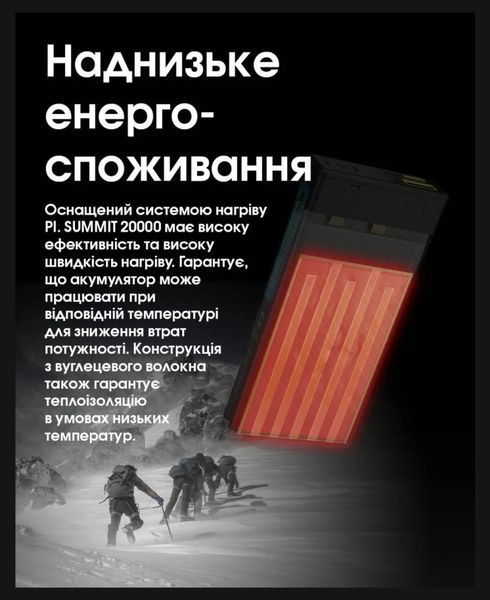 Наружное зарядное устройство морозостойкое Power Bank Nitecore SUMMIT 20000 (77W, QC 3.0, 20000mAh, с функцией 011306 фото