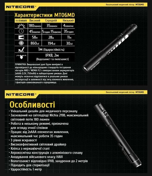 Nitecore MT06MD Кишеньковий медичний діагностичний ліхтар