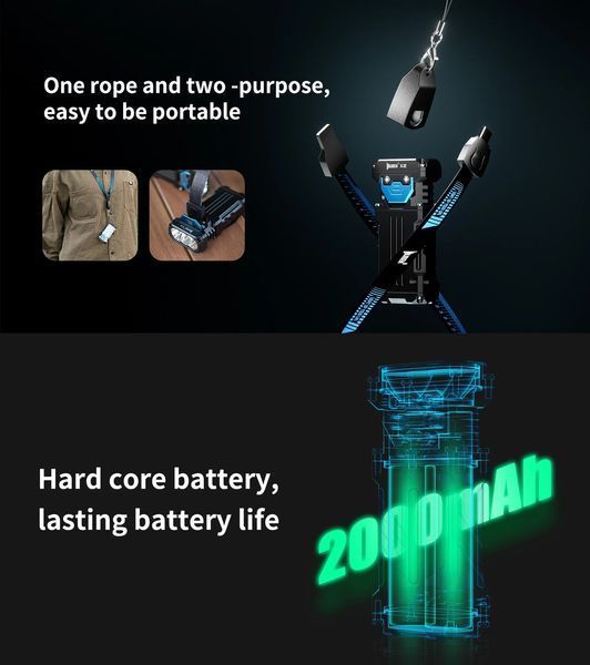 Універсальний ручний ліхтар Wuben X2 EDC сірий титан (2500Лм, 146м, 2000мАг)