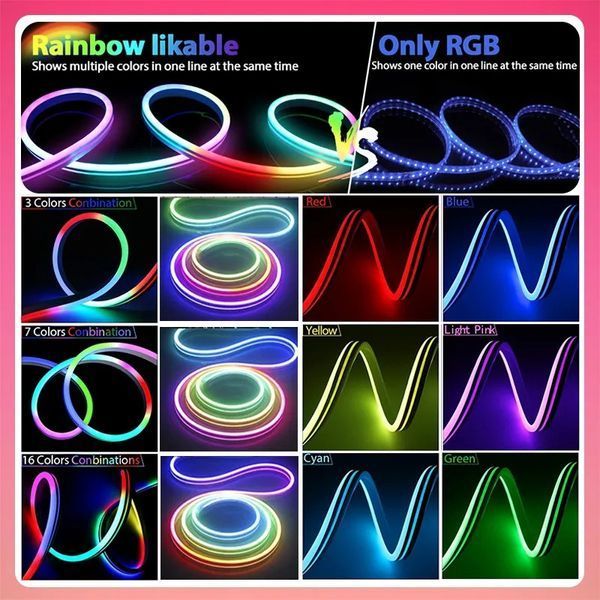Умная неоновая светодиодная лента RGB 2м с синхронизацией музыки (12-24 В, 84 светодиодов/м) приложение TUYA 100307 фото