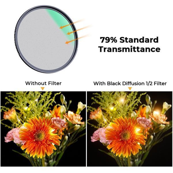 Фільтр чорного туману K&F Concept Mist Black Diffusion 1/2 Nano-X 58мм (KF01.1651)