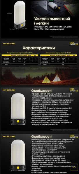 Nitecore LR60 комплект з АКБ LiitoKala Lii-35S 2*3500мАг - 3в1 Кемпінговий ліхтар + Power Bank + зарядний пристрій