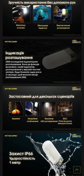 Nitecore LR60 комплект з АКБ LiitoKala Lii-35S 2*3500мАг - 3в1 Кемпінговий ліхтар + Power Bank + зарядний пристрій