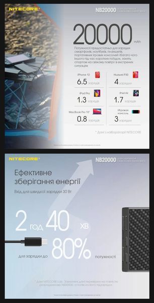 Зовнішній зарядний пристрій павербанк Power Bank Nitecore NB20000 (QC 3.0, 20000mAh) 011304 фото