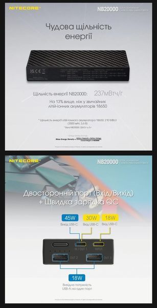 Зовнішній зарядний пристрій павербанк Power Bank Nitecore NB20000 (QC 3.0, 20000mAh) 011304 фото