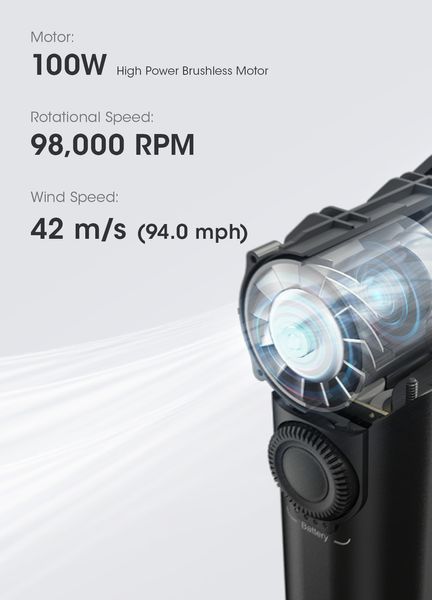 Многофункциональный портативный ручной фотовентилятор Nitecore CW20 (42м/с, 100Вт) 011105 фото