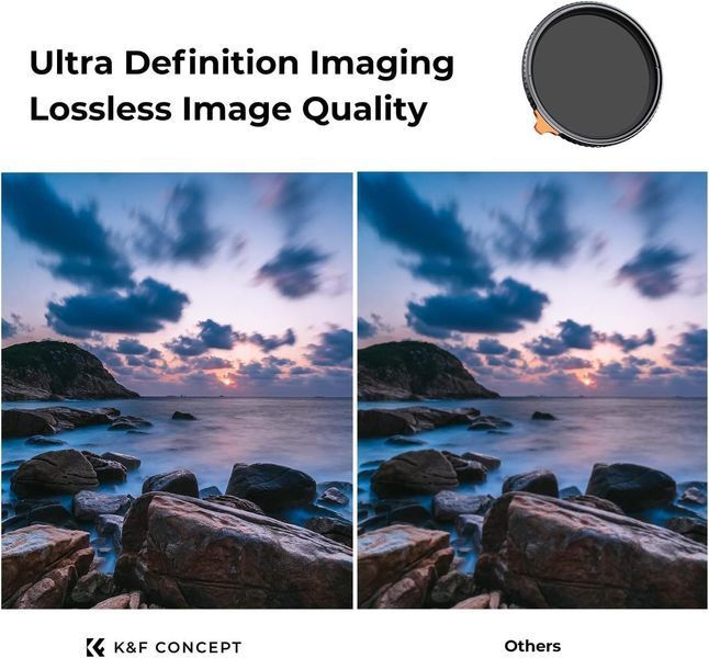 Світлофільтр K&F Concept Nano-X True Color Variable ND2-32+CPL Filter 67мм зі змінною нейтральною щільністю та поляризатором