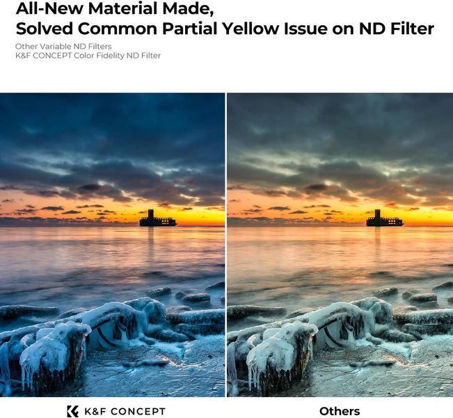 Світлофільтр K&F Concept Nano-X True Color Variable ND2-32+CPL Filter 67мм зі змінною нейтральною щільністю та поляризатором