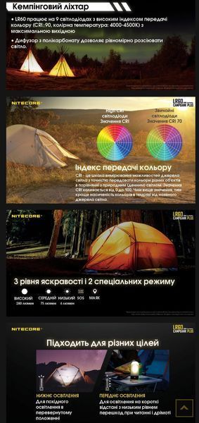 Nitecore LR60 3в1+ АКБ Nitecore 2*5000mAh - Кемпінговий ліхтар + Power Bank + зарядний пристрій 010101 фото