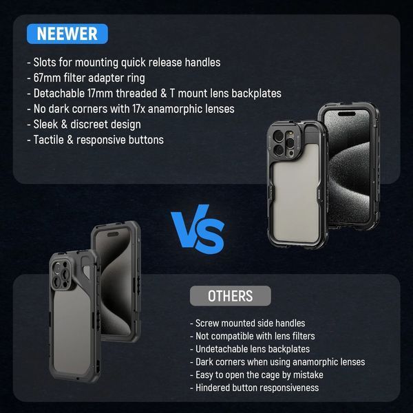 Клітка рамка корпус другого покоління для смартфона NEEWER PA043 для iPhone 15 Pro комплект з 2 швидкоз'ємними ручками PA045B 050312.2 фото