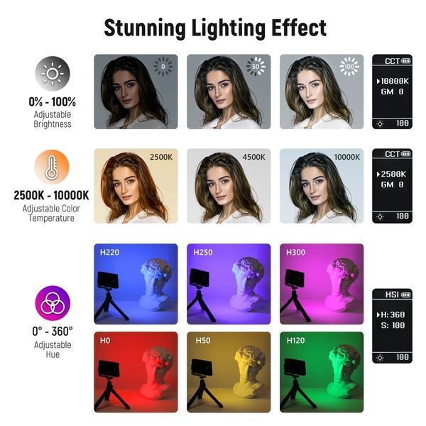 Накамерне відеосвітло світлодіодна панель Neewer SL90 Pro RGB для зйомок (2500К-10000К, APP застосунок) 10105170 фото