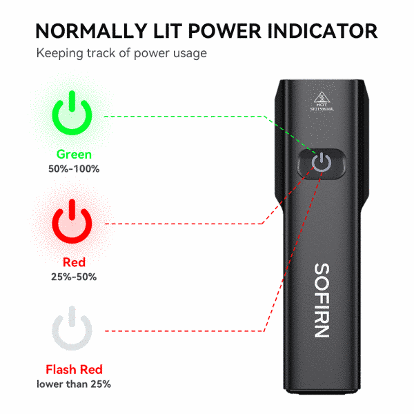 Світлодіодний велосипедний ліхтар Sofirn BS01 (2000Люмен, 277м, 5000мАг, USB type-C) 040306 фото