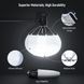 Сферичний софтбокс куля Neewer NS65L Softbox Quick Release з кріпленням Bowens діаметр 65см 10101628 фото 6