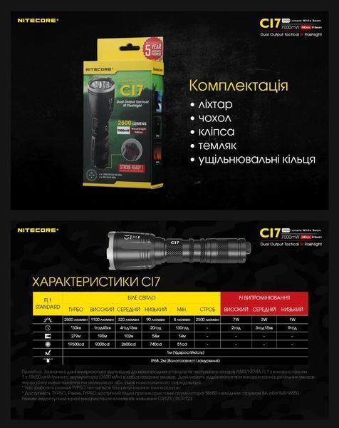 Ліхтар хамелеон з білим та інфрачервоним світлом Nitecore CI7 (7000 мВт, 940 нм, 2500 люменів, 279м, 4x SST-10-IR світлодіоди)