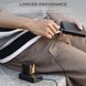 Комплект з двох акумуляторів 2250mAh і зарядного пристрою K&F Concept LP-E6NH для Canon (KF28.0021) KF28.0021 фото 8