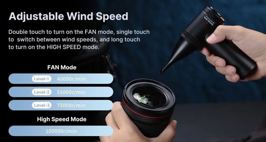 Компрессор Ulanzi Powerful Electric Air Duster BS380FB White для чистки фото-, видеотехники, электроники, комп 050224 фото