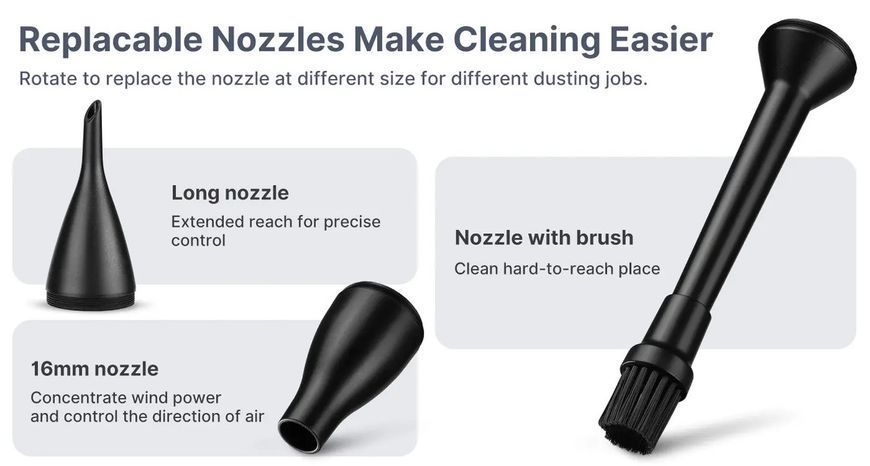 Компрессор Ulanzi Powerful Electric Air Duster BS380FB White для чистки фото-, видеотехники, электроники, комп 050224 фото