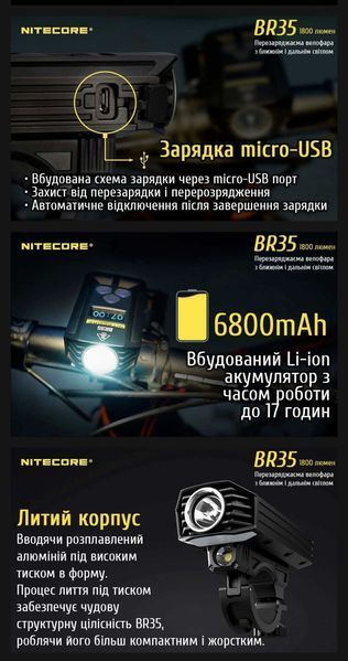 Nitecore BR35 Перезаряджувана велофара, велосипедний ліхтар 011402 фото