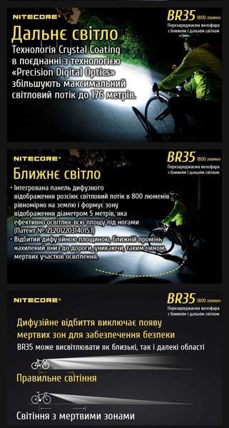 Nitecore BR35 Перезаряджувана велофара, велосипедний ліхтар 011402 фото