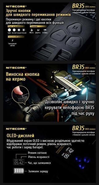 Nitecore BR35 Перезаряджувана велофара, велосипедний ліхтар 011402 фото