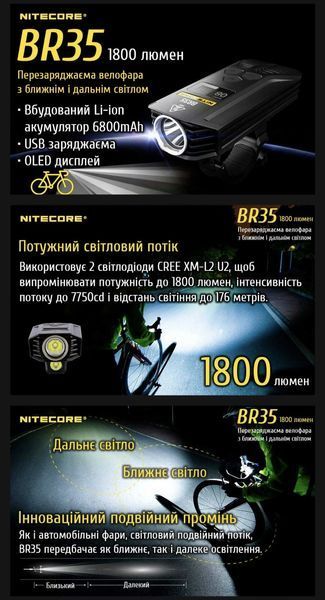 Nitecore BR35 Перезаряджувана велофара, велосипедний ліхтар 011402 фото