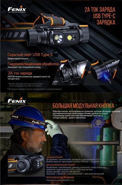 Налобный фонарь Fenix HM70R (1600Люмен, 186м, 1*21700, USB Type-C) 030201 фото