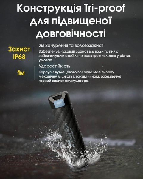 2в1 Power Bank + джерело живлення для налобних ліхтарів Nitecore Carbon Battery&trade; 6K KIT з налобною пов'язкою 011312.1 фото